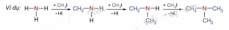 Alkyl hóa ammonia