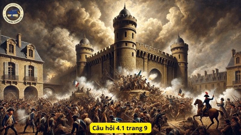 Câu hỏi 4.1 trang 9 