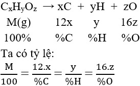 a, Dựa vào thành phần phần trăm khối lượng của các nguyên tố