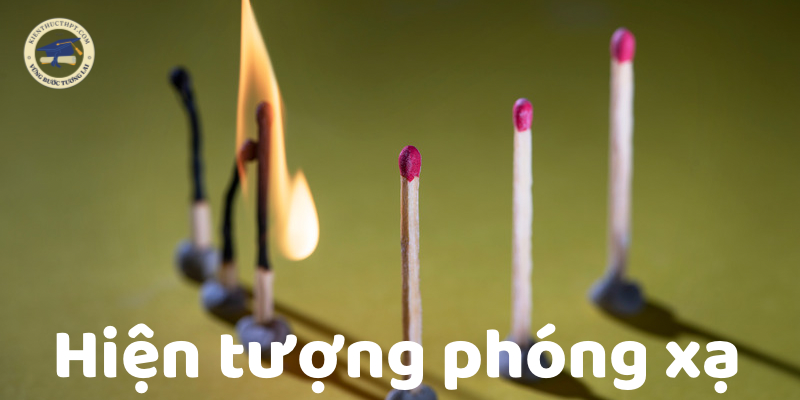 Hiện tượng phóng xạ