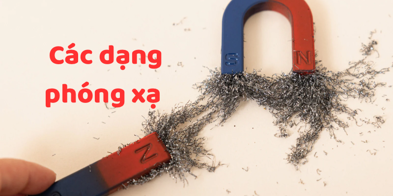 Các dạng phóng xạ