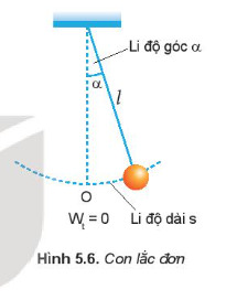 Con lắc đơn