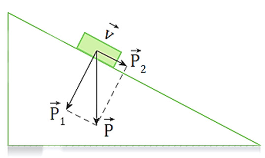 Tổng hợp lực 8