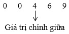 Bài tập các số đặc trưng đo xu thế trung tâm 9