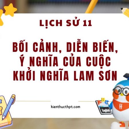 Bối cảnh, diễn biến, ý nghĩa của cuộc khởi nghĩa Lam Sơn