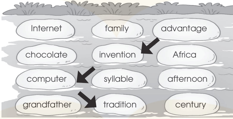 Connect all the words with the stress pattern to cross the river