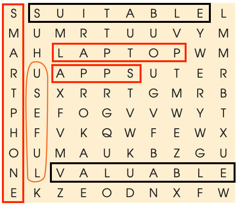 Find three nouns and three adjectives in the conversation in 1 to talk about inventions