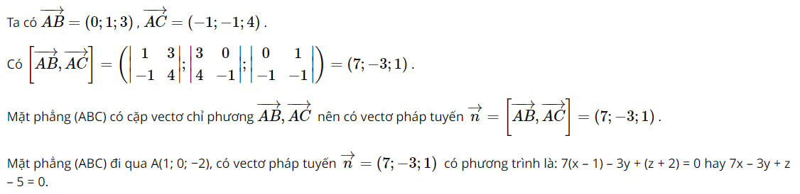 Phương trình mặt phẳng đi qua ba điểm