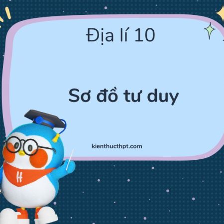 Tổng hợp sơ đồ tư duy Địa 10 Kết nối tri thức đầy đủ nhất