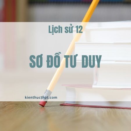 Dễ dàng ghi nhớ với sơ đồ tư duy Lịch Sử 12 Kết nối tri thức