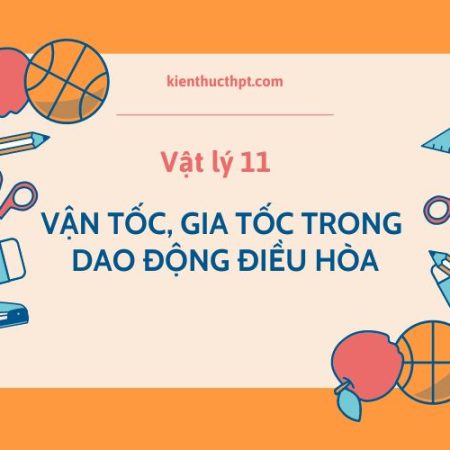 Lý thuyết bài 3: Vận tốc, gia tốc trong dao động điều hòa