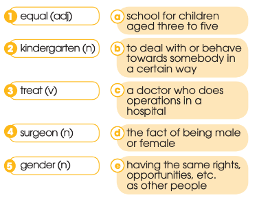 Match the words with their meanings 