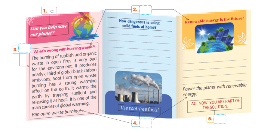 Work in pairs. Label the parts of the leaflet with the words in the box. Use the tips on page 59 to help you 