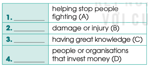 Find words in the texts (A, B, C, or D) that mean the following.