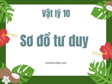 Sơ đồ tư duy Lý 10 Kết nối tri thức siêu dễ nhớ cho học sinh