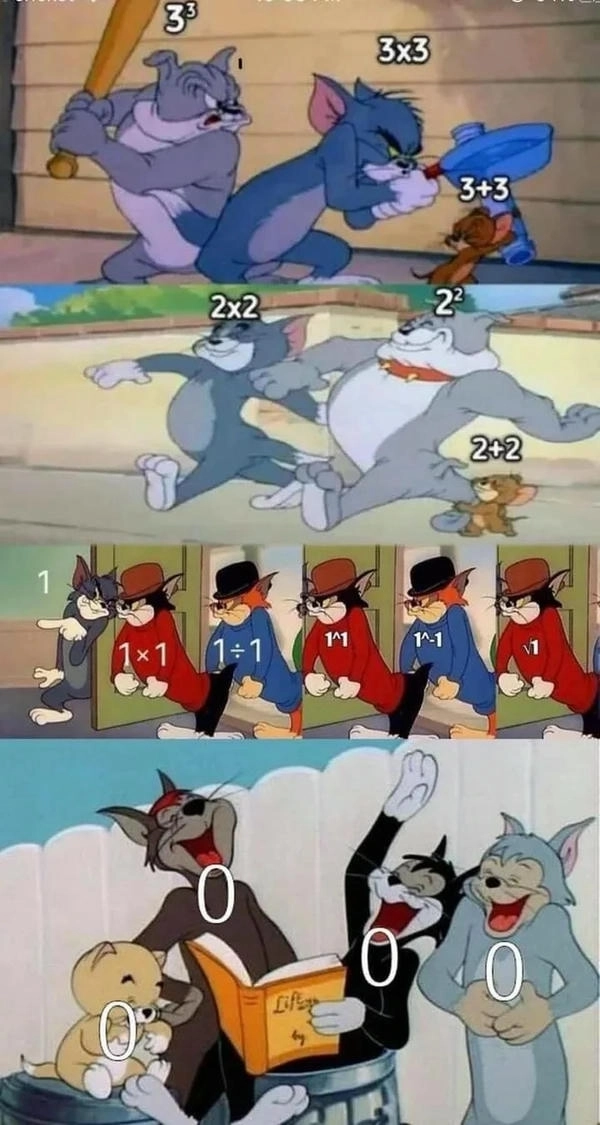 Meme mèo Tom và chuột Jerry